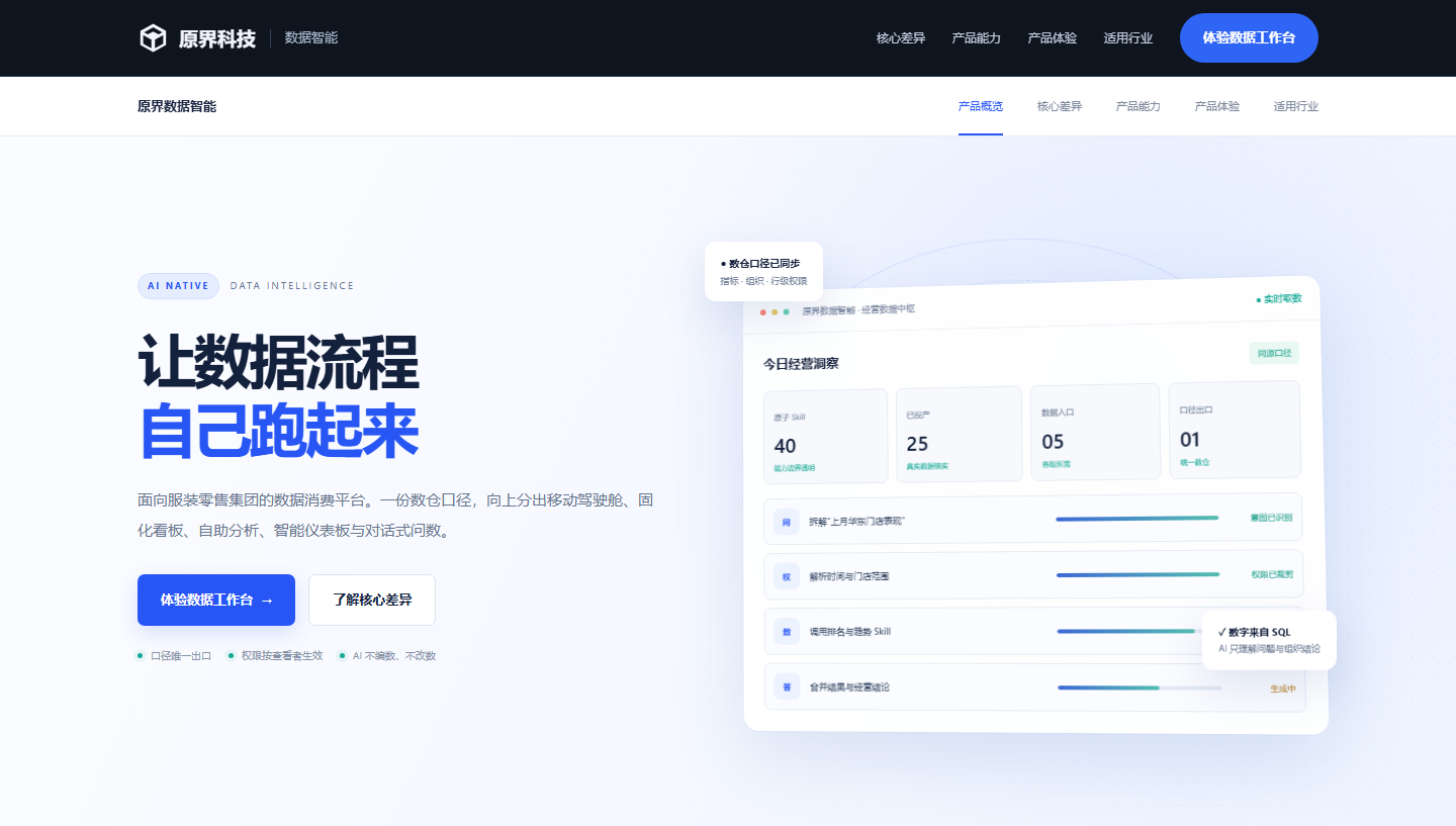 原界数据智能官网产品界面截图