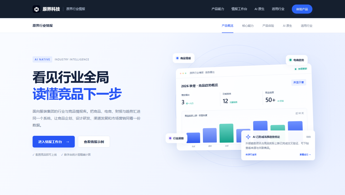 原界行业情报官网产品界面截图