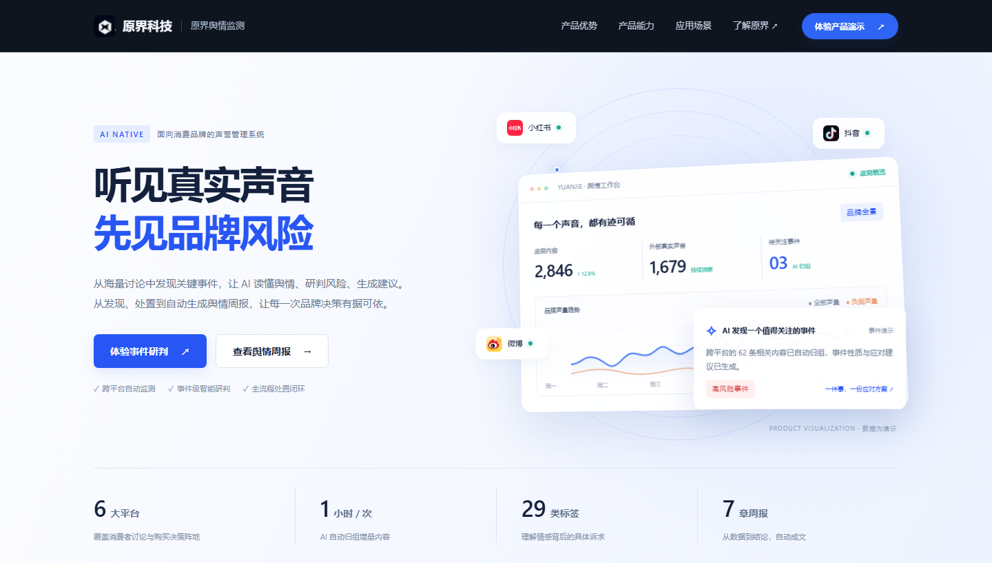 原界舆情监测官网产品界面截图